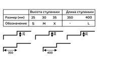 Металлочерепица ТРАМОНТАНА 1