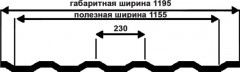 Металлочерепица ТРАМОНТАНА 0